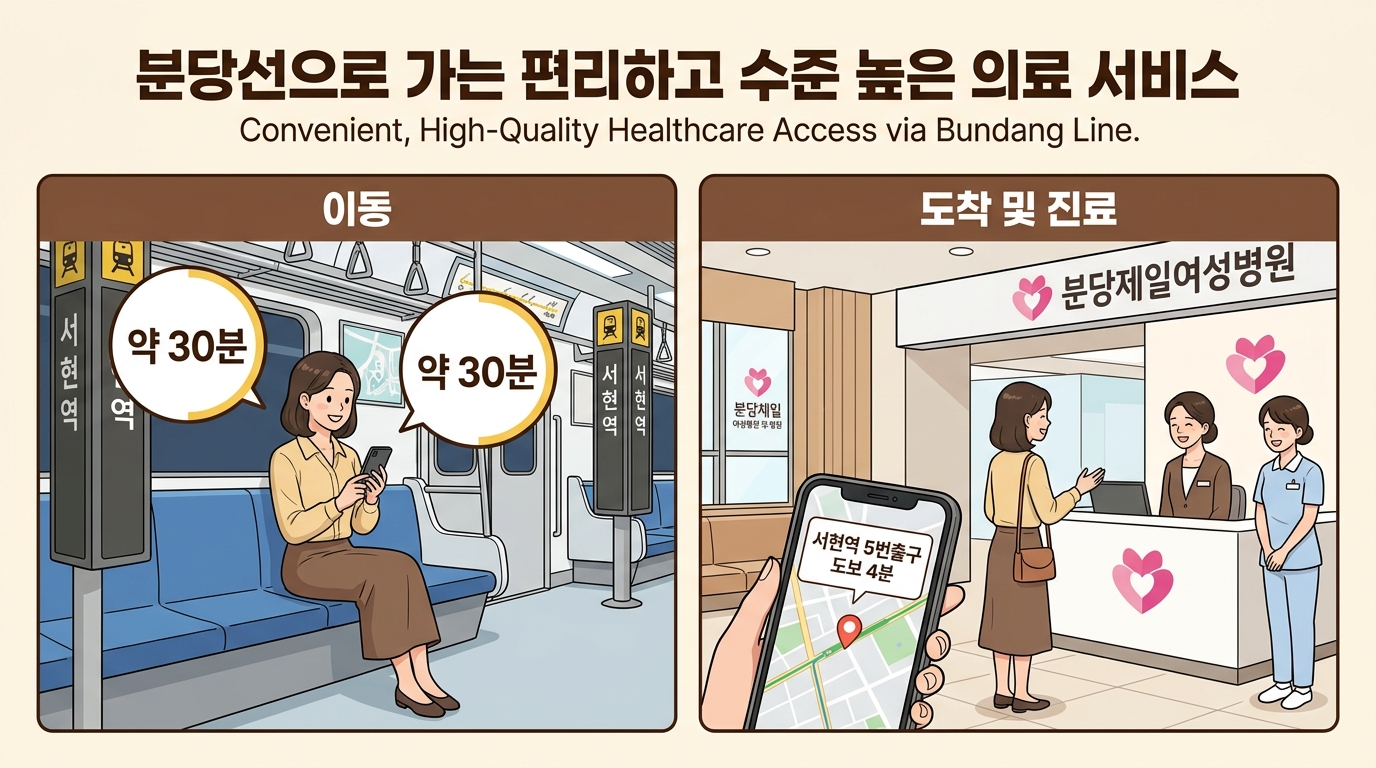 수원 부인과 산부인과 비교 — 분당제일여성병원