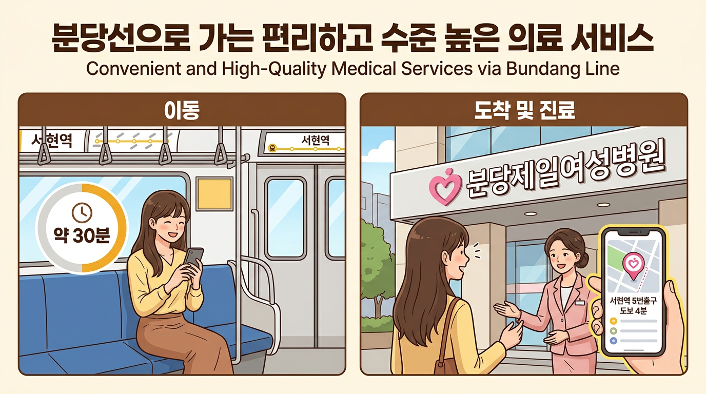 분당 쌍둥이 분만 병원 비교 — 분당제일여성병원